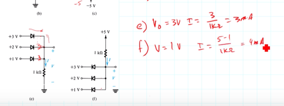 Solved Hi why in the circuit (e) he took the 3v and then in | Chegg.com