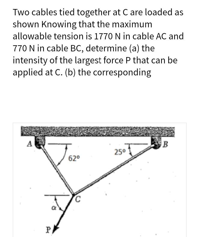 Solved Two Cables Tied Together At C Are Loaded As Shown Chegg