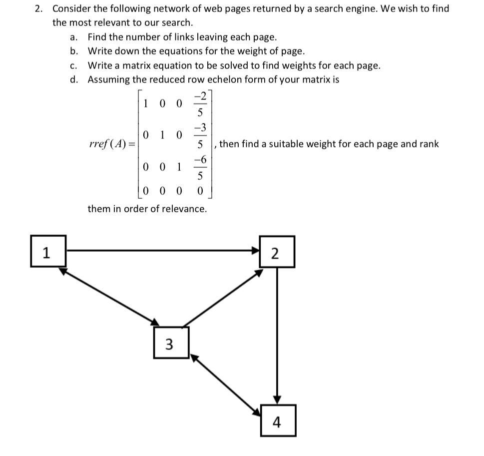 Solved a. 2. Consider the following network of web pages | Chegg.com