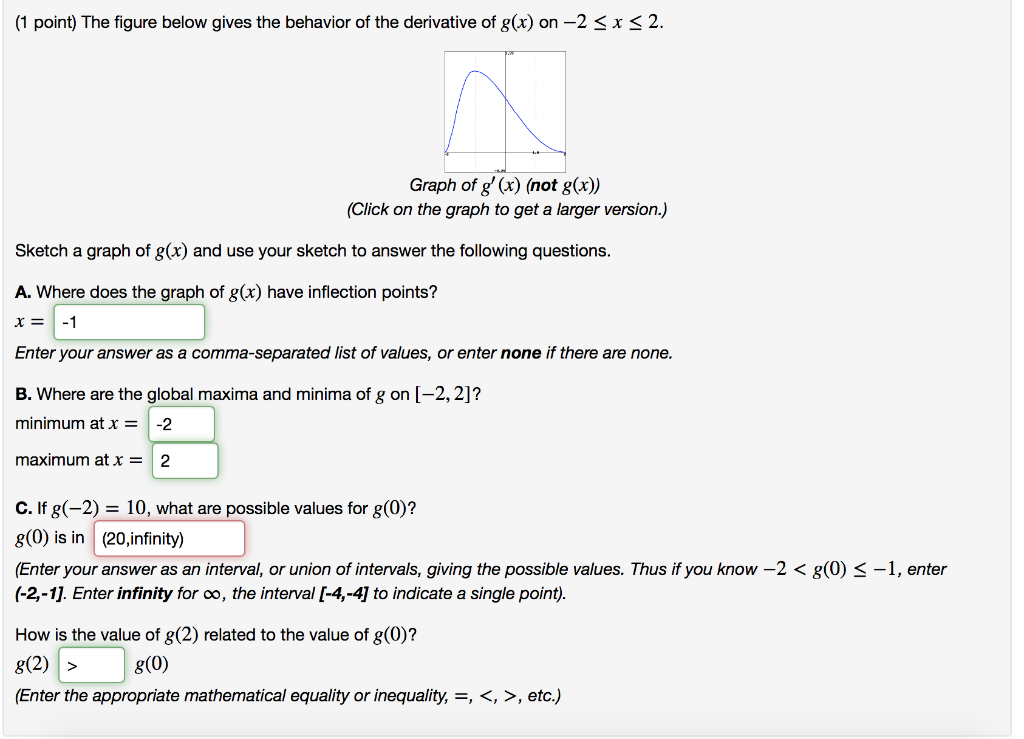 Solved (1 point) The figure below gives the behavior of the | Chegg.com