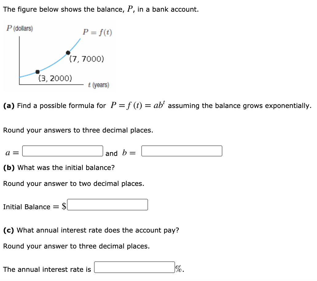 solved-the-figure-below-shows-the-balance-p-in-a-bank-chegg