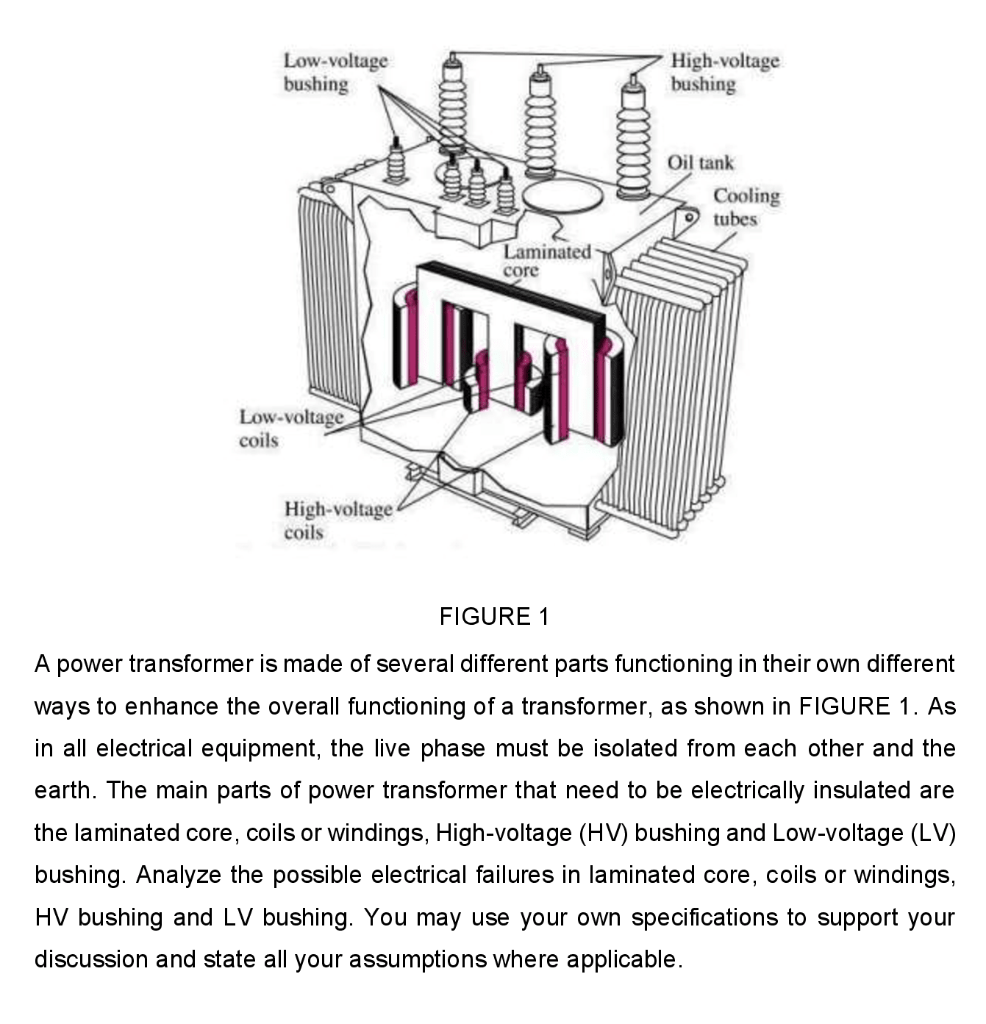 Solved Lowvoltage bushing Highvoltage bushing Oil tank
