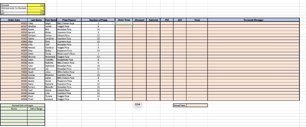 Solved Cells G9:G34: - In cell G9, calculate the order total | Chegg.com