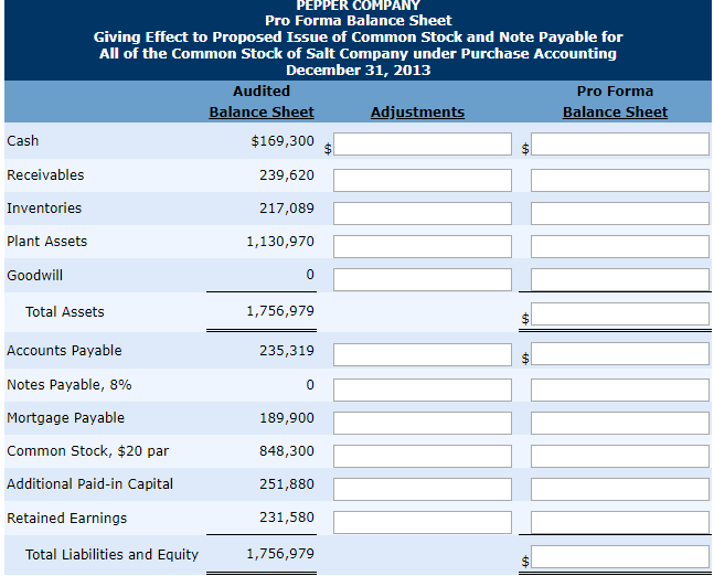 Solved Problem 2-5 Balance sheets for Salt Company and | Chegg.com