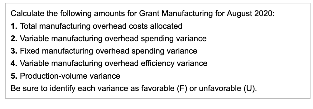 Solved Grant Manufacturing uses standard costing. It | Chegg.com