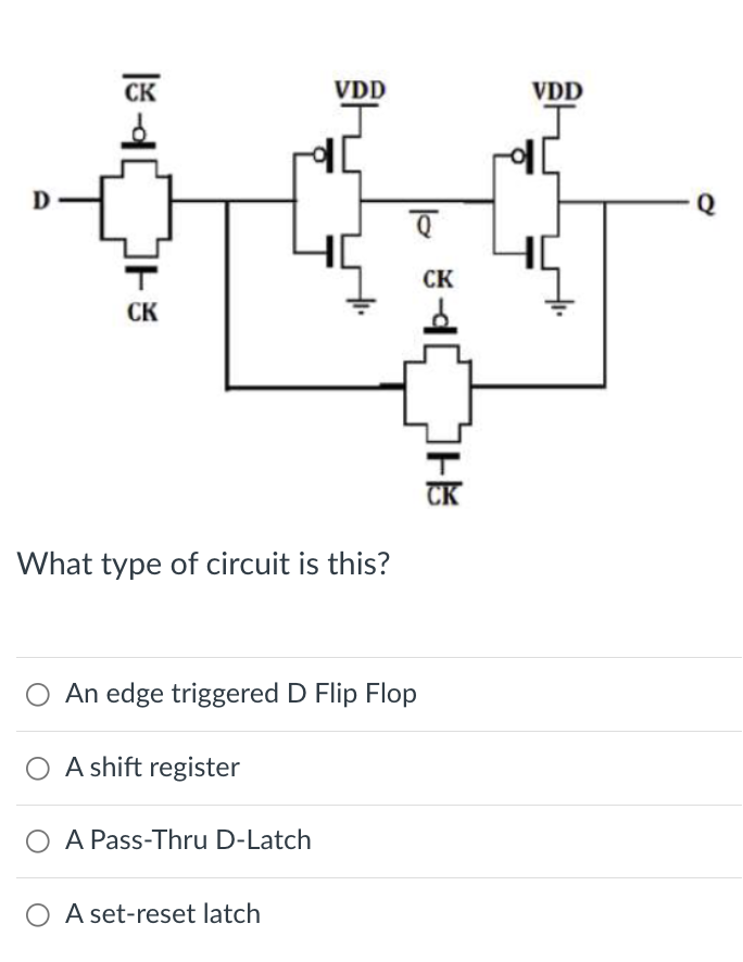 Solved What type of circuit is this? An edge triggered D