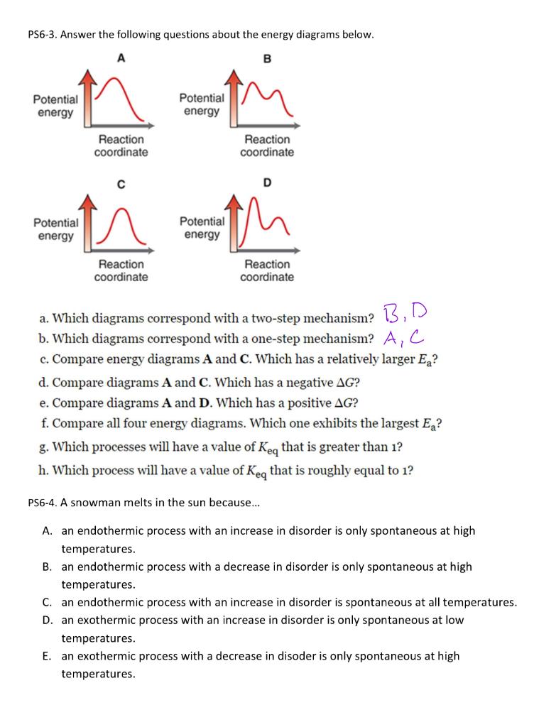 PS6-3. Answer the following questions about the energy diagrams below.
a. Which diagrams correspond with a two-step mechanism