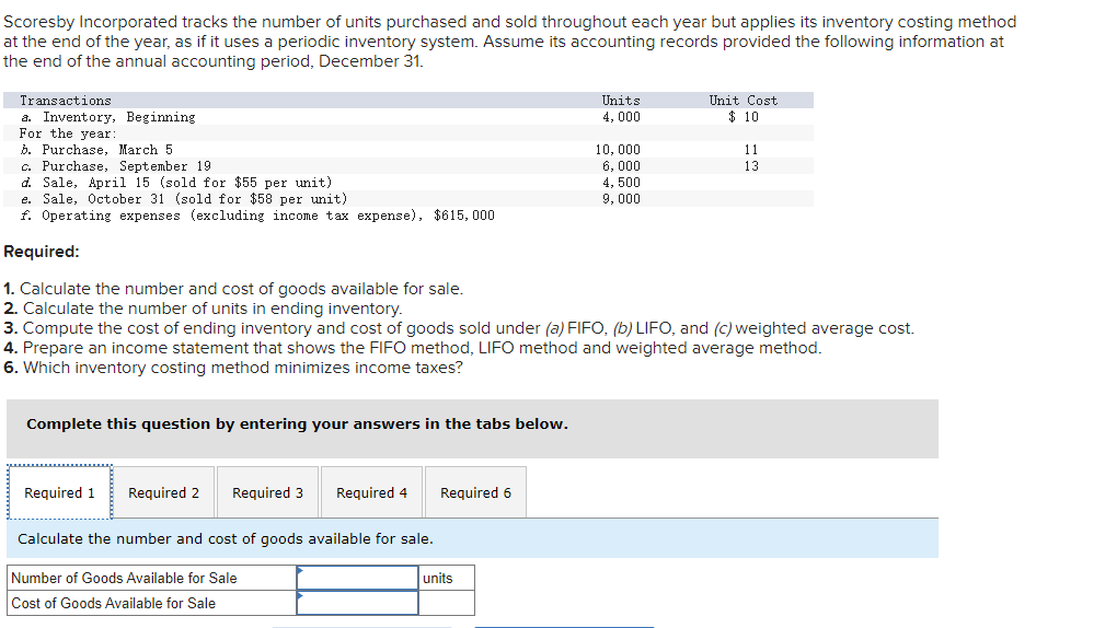 Solved Calculate the number of units in ending | Chegg.com