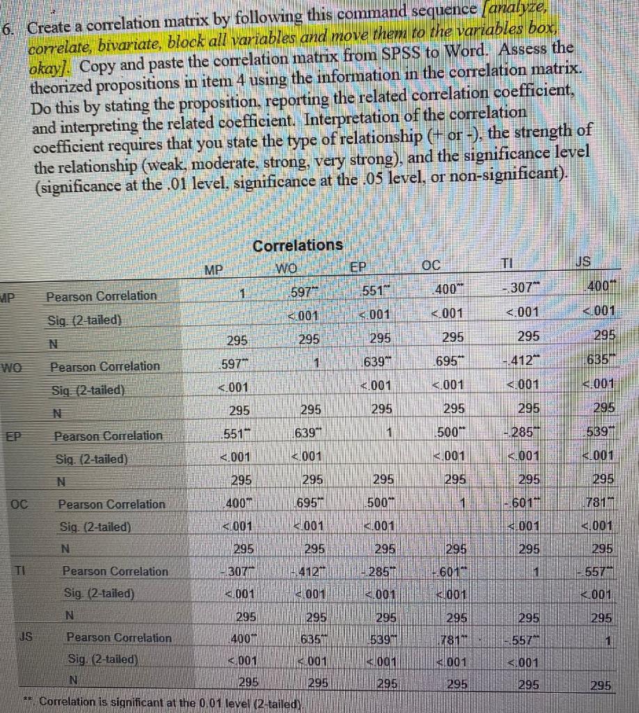 Solved 6. Create A Correlation Matrix By Following This | Chegg.com