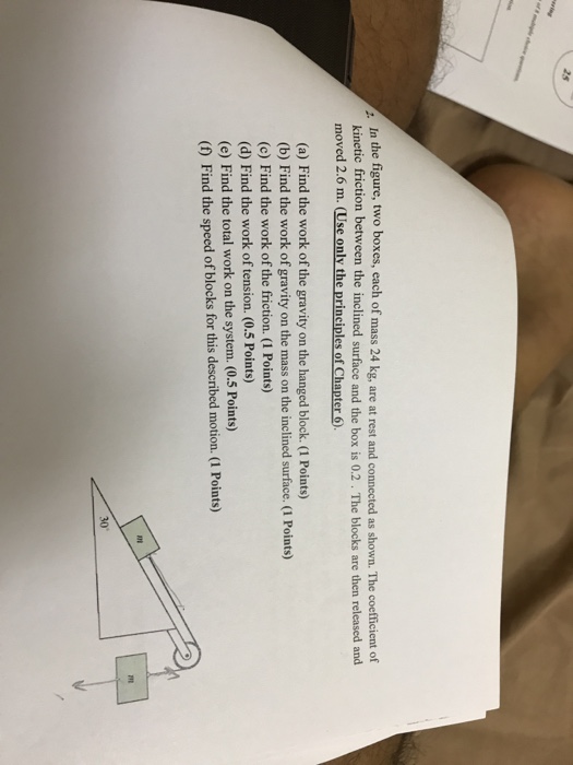 Solved In the figure, two boxes, each of mass 24 kg, are at | Chegg.com