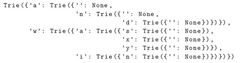Python Question class Trie: '''Fields: data''' def | Chegg.com