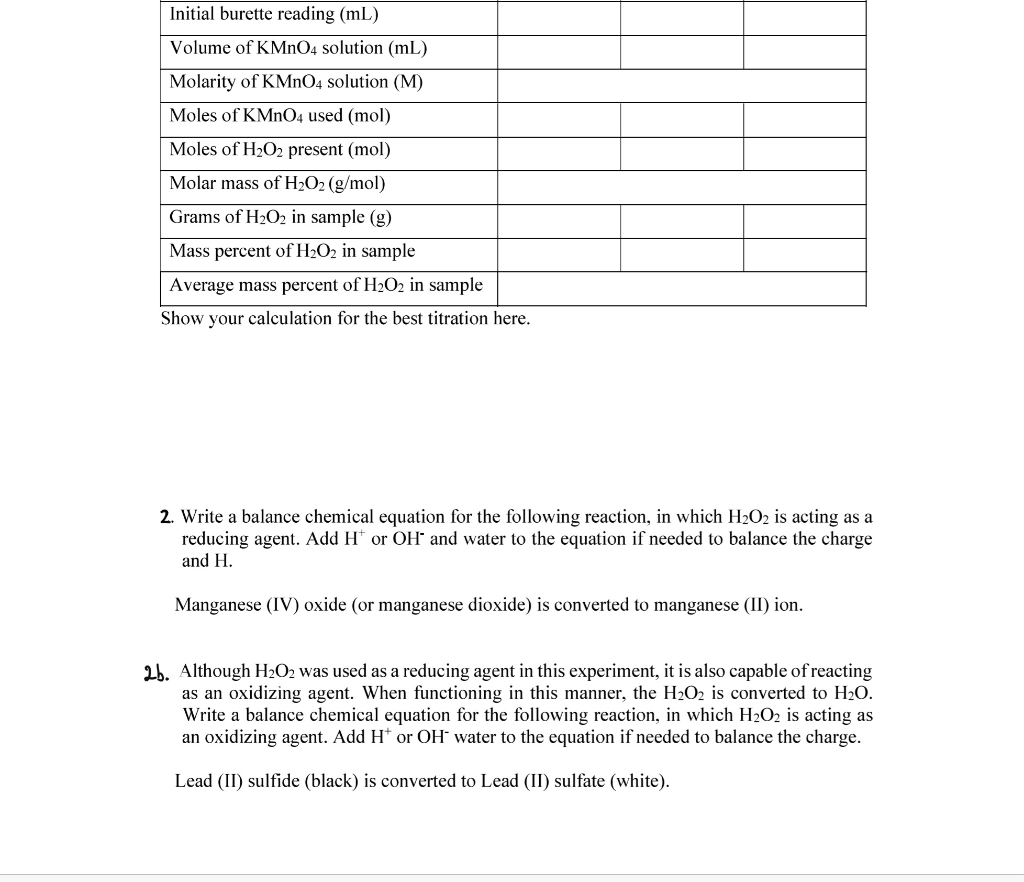 Solved Initial burette reading (mL) Volume of KMnO4 solution | Chegg.com