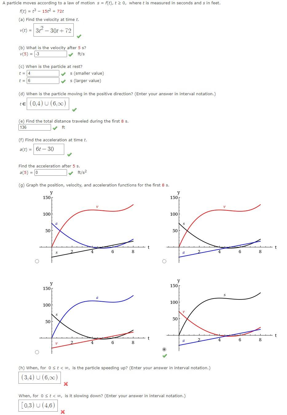 Solved A particle moves according to a law of motion s = | Chegg.com