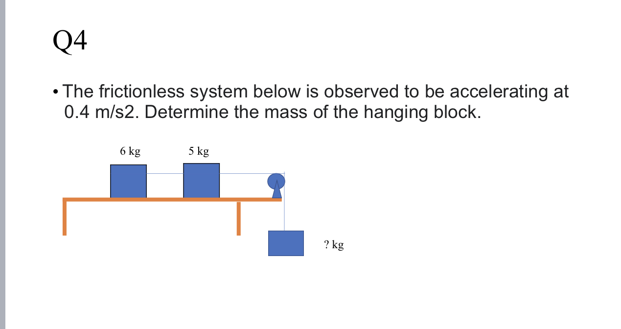 Solved - The frictionless system below is observed to be | Chegg.com