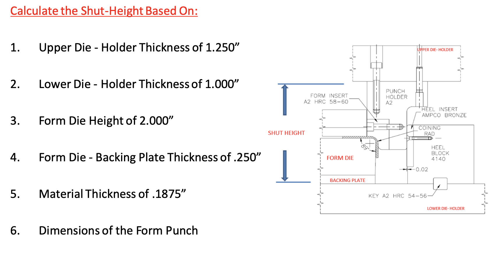 Calculate the ShutHeight Based On 1. Upper Die