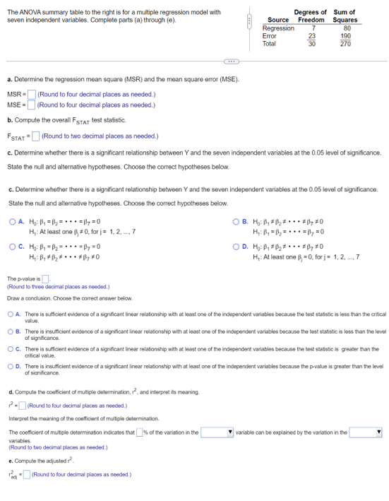 Solved The ANOVA summary table to the right is for a | Chegg.com