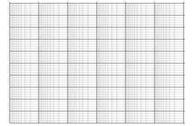 sieve analysis graph