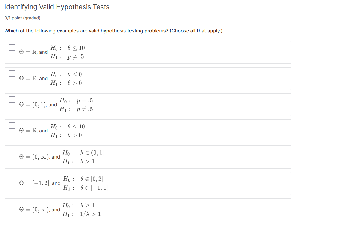 what is a valid hypothesis