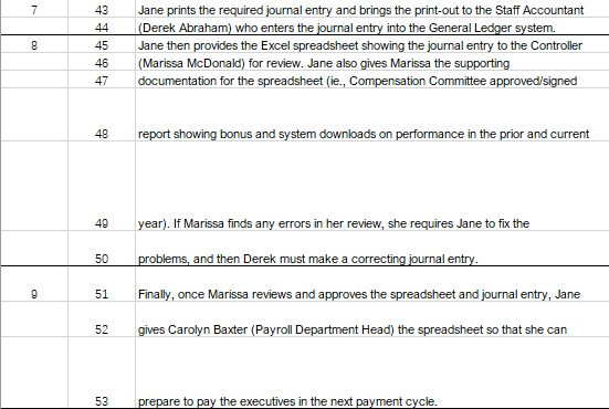 Solved The following narrative describes the process by | Chegg.com