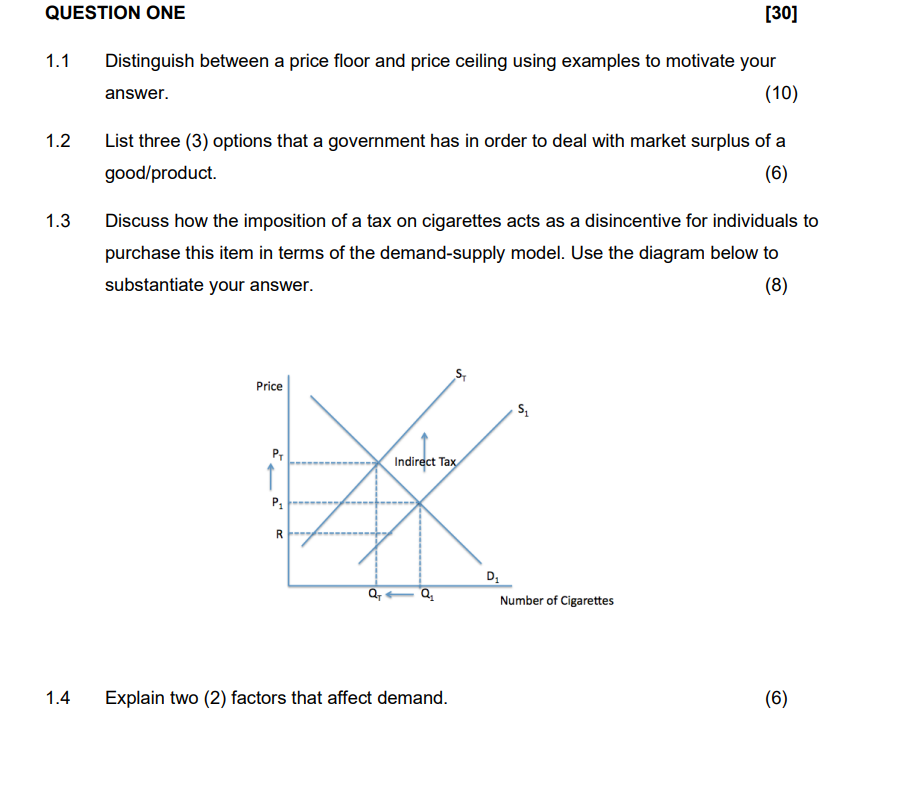 1.1 Distinguish between a price floor and price ceiling using examples to motivate your answer.
1.2 List three (3) options th
