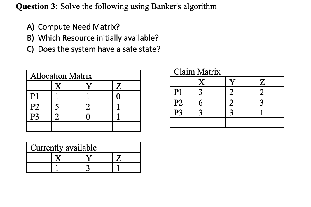 Solved Question 3: Solve The Following Using Banker's | Chegg.com