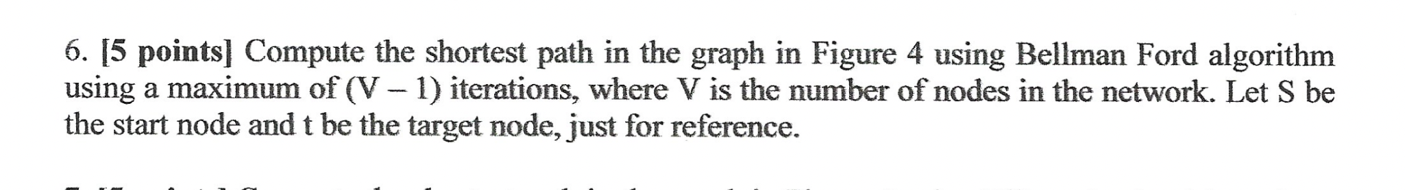 Solved Bellman Ford problem V=6 nodes ∣v−1∣=5 iterations6. | Chegg.com