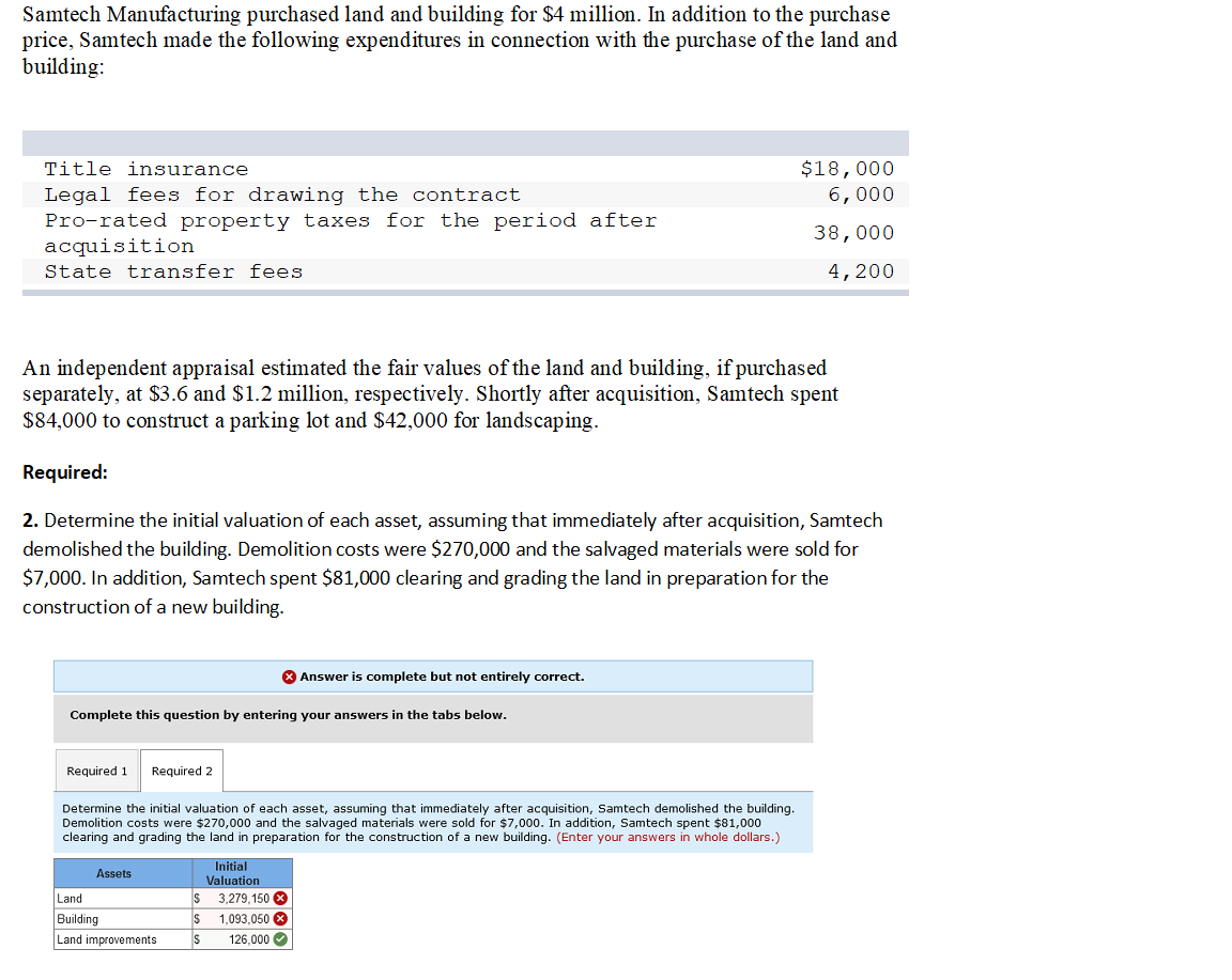 Solved Samtech Manufacturing purchased land and building for