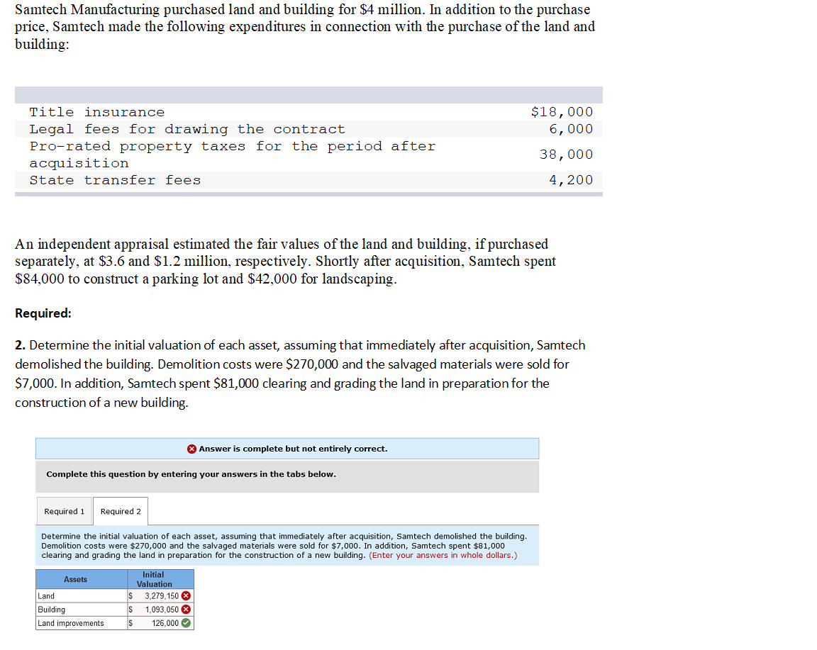 Solved Samtech Manufacturing Purchased Land And Building For | Chegg.com