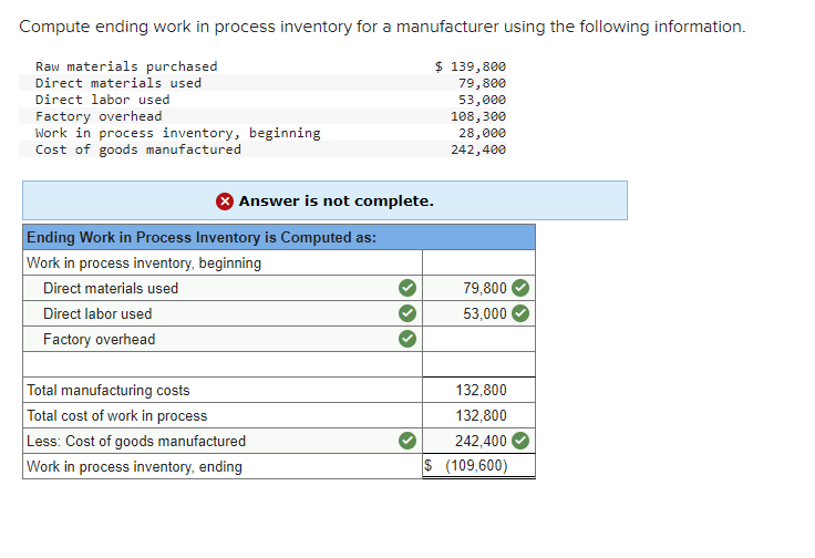 Solved Compute ending work in process inventory for | Chegg.com