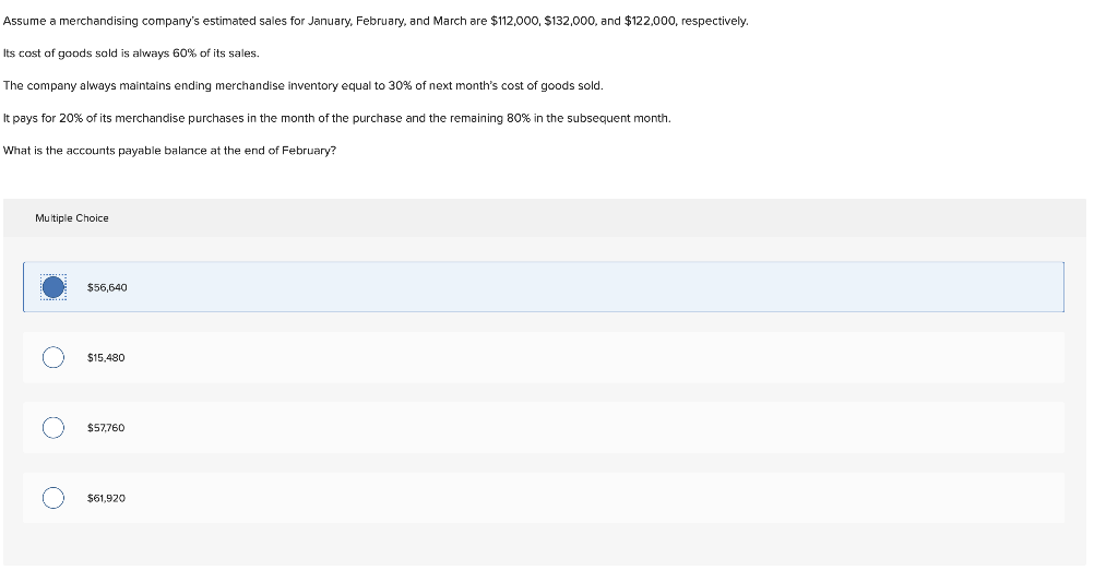 Solved Assume Merchandising Company's Estimated Sales For | Chegg.com