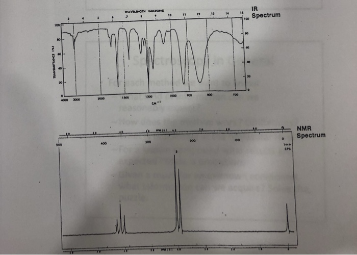 1 1 1 TRICHLOROETHANE SYNONYMS visual data 6