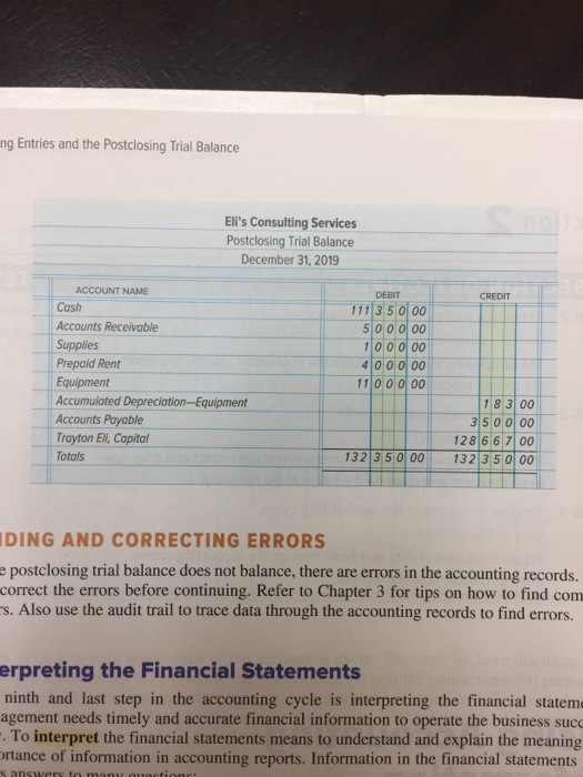 Solved: Mini Practice Set 1 Principals In Accounting.. I N... | Chegg.com