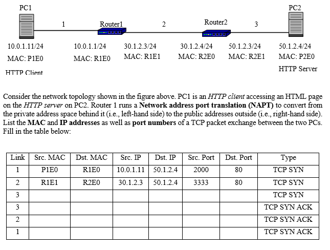 http client for mac http client for mac