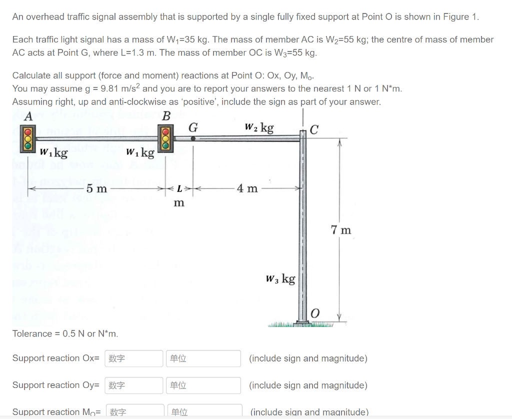 Solved An overhead traffic signal assembly that is supported