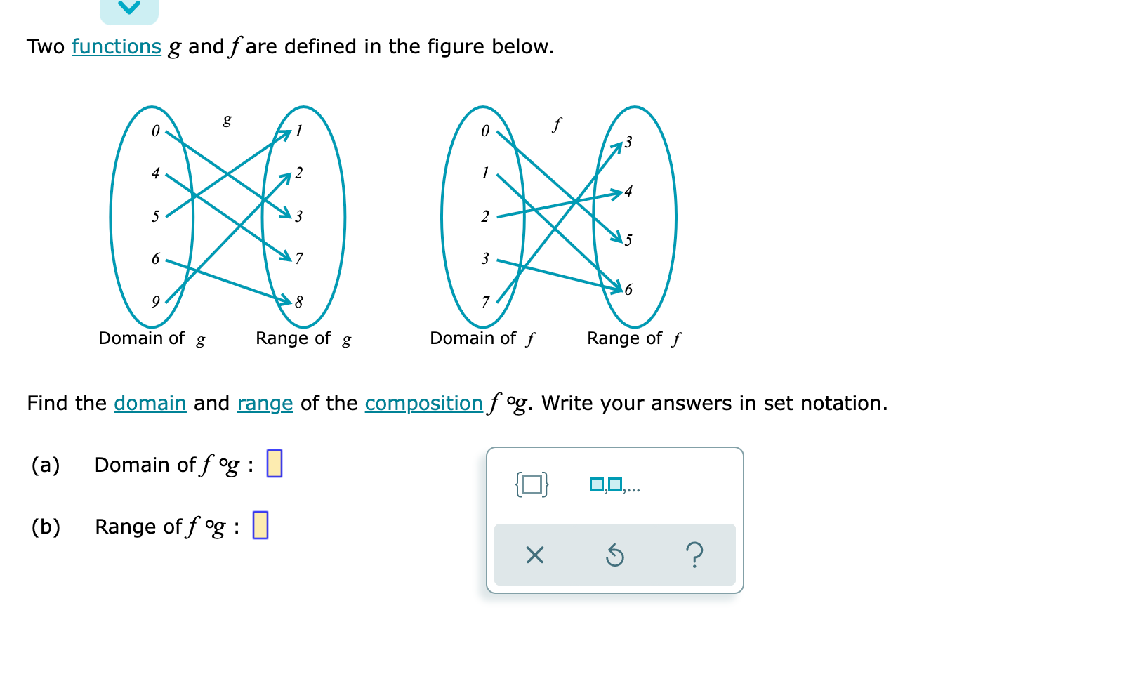 Solved Two functions g and f are defined in the figure | Chegg.com