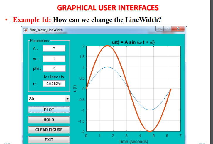 Solved GRAPHICAL USER INTERFACES • Example 1d: How can we | Chegg.com