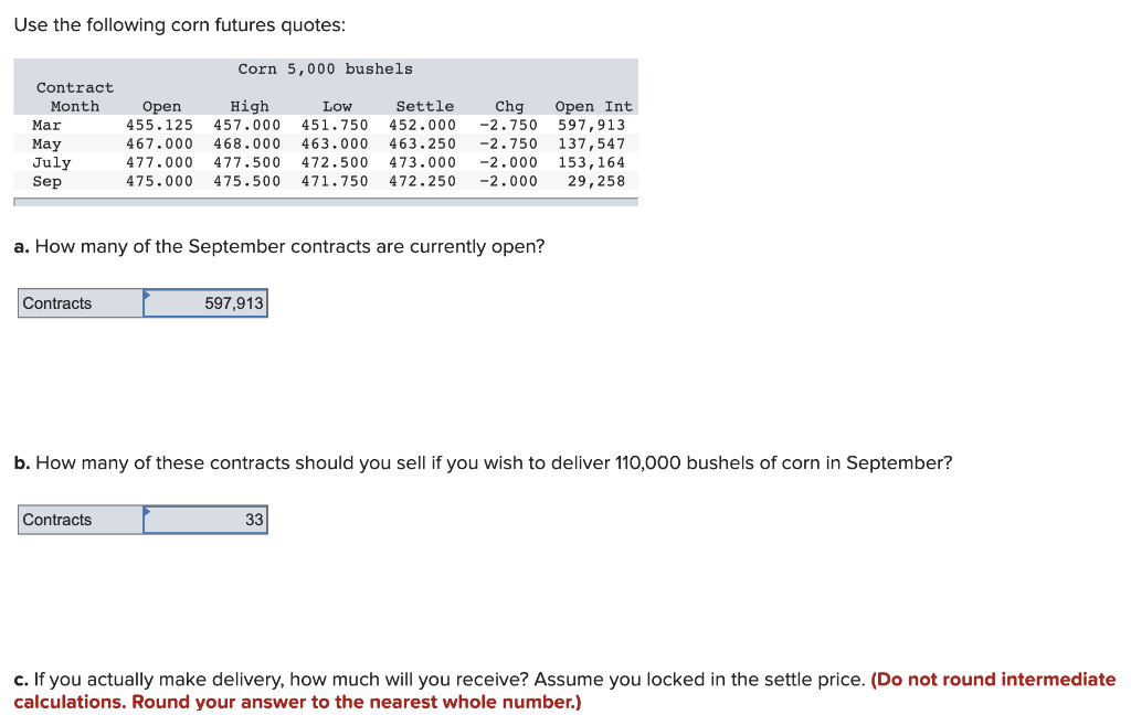 Solved Use the following corn futures quotes Corn 5,000