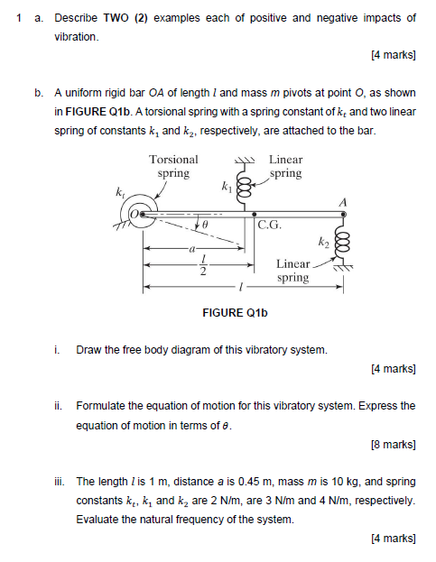 Solved 1 a. Describe TWO (2) examples each of positive and | Chegg.com