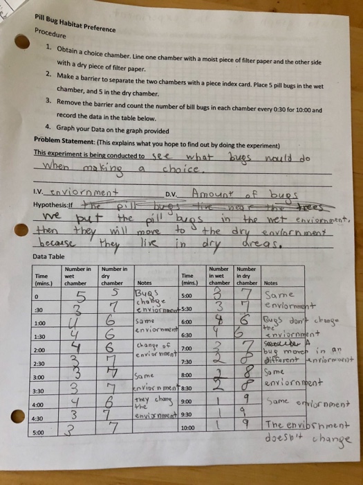 Solved Per. PILL BUG LAB Introduction bugs are tiny isopods