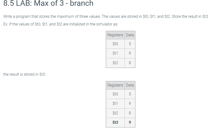 Solved Write a program that stores the maximum of three | Chegg.com