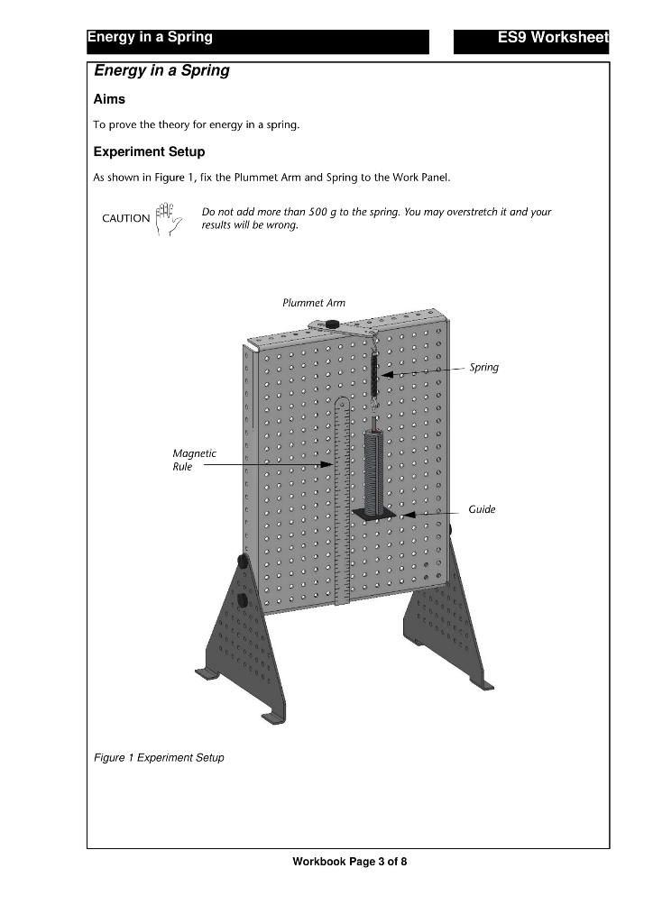 Energy in a Spring Aims To prove the theory for | Chegg.com