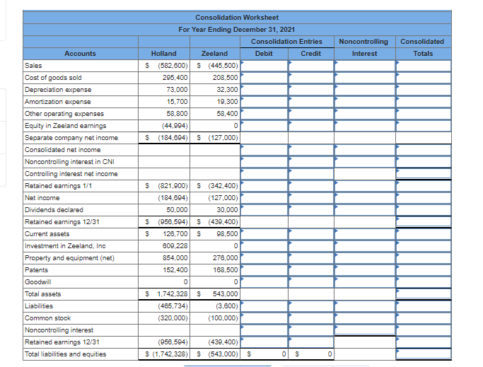 Exclusive shareholders collectible document now available for 2020