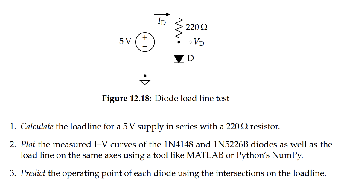 Solved Figure 12.18: Diode load line test 1. Calculate the | Chegg.com
