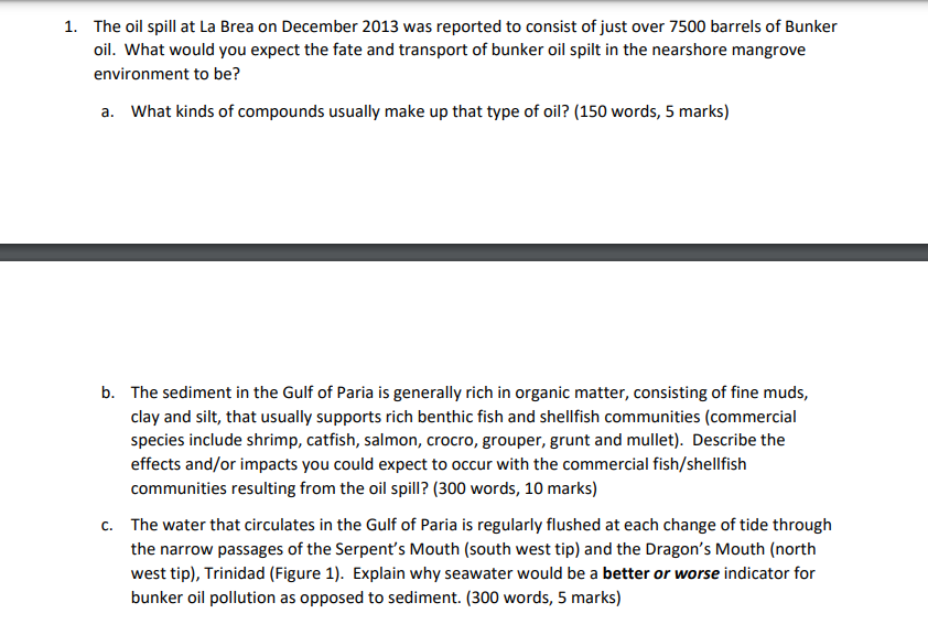 Solved ESSAY 2 Oil Spill at La Brea Due April 10th 2023