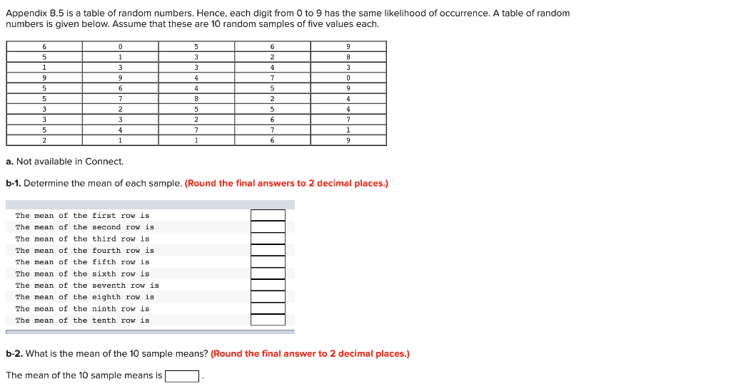 Solved Appendix B.5 is a table of random numbers. Hence, | Chegg.com