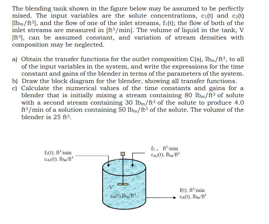 Solved The blending tank shown in the figure below may be | Chegg.com