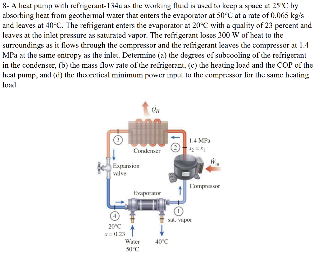 Solved 8- A Heat Pump With Refrigerant-134a As The Working | Chegg.com