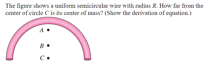 Solved The Figure Shows A Uniform Semicircular Wire With | Chegg.com