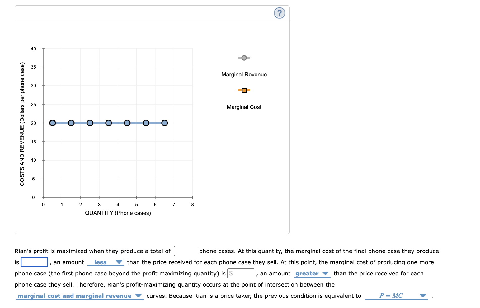 Solved Rian's profit is maximized when they produce a total | Chegg.com