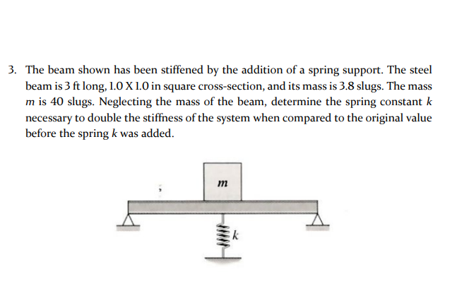 Solved Equivalent springs: be sure to show a pictorial of | Chegg.com